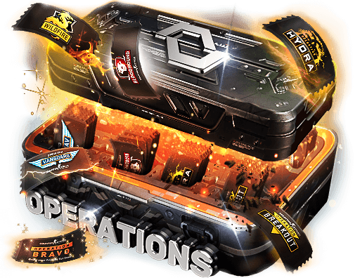 Operations case